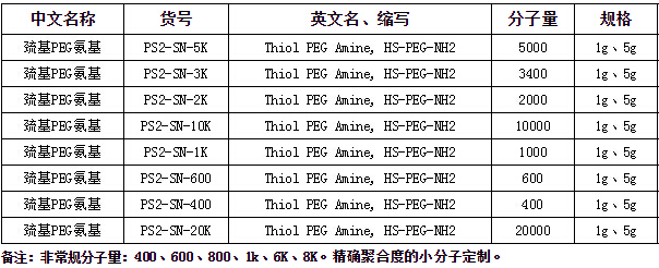 巰基PEG氨基.jpg