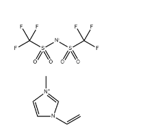 1-乙烯基-3- 甲基咪唑雙(三氟甲烷磺酰)亞胺鹽|384347-24-4 